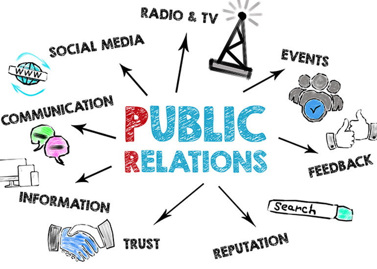 Public relations - Chuyện Social